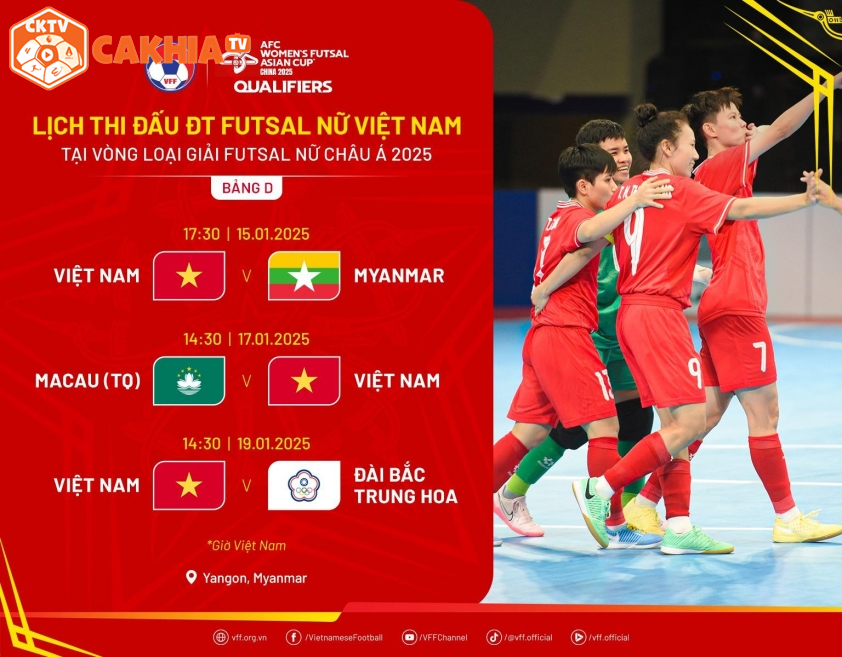 Lịch thi đấu của ĐT futsal nữ Việt Nam tại vòng loại futsal châu Á 2025